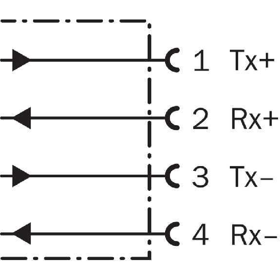 Laser de mesure P=0,15-100m PNP/NPN (x2), SSI Laser de mesure P=0,15-100m PNP/NPN (x2), SSI-Lire la description