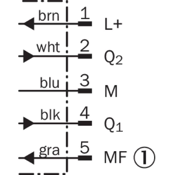 Laser de mesure P=0,2-10m PNP (x2) / M12 5P Laser de mesure P=0,2-10m PNP (x2) / M12 5P-Lire la description