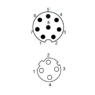 Laser de mesure Point Sd=100-1000mm ANA+PUSH/PULL-Lire la description