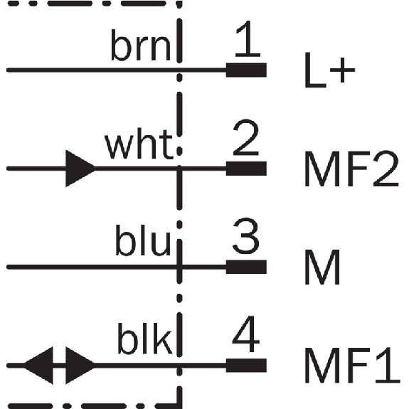 Laser de mesure P=0,15-100m PNP/NPN (x2), PROFINET, SSI Laser de mesure P=0,15-100m PNP/NPN (x2), PROFINET, SSI-Lire la description