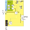 Coupleur de bus Sercos IP20 Axioline F