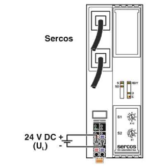 Coupleur de bus Sercos IP20 Axioline F-Lire la description