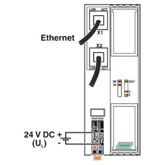Coupleur de bus, PROFINET, IP20, Axioline F-Lire la description