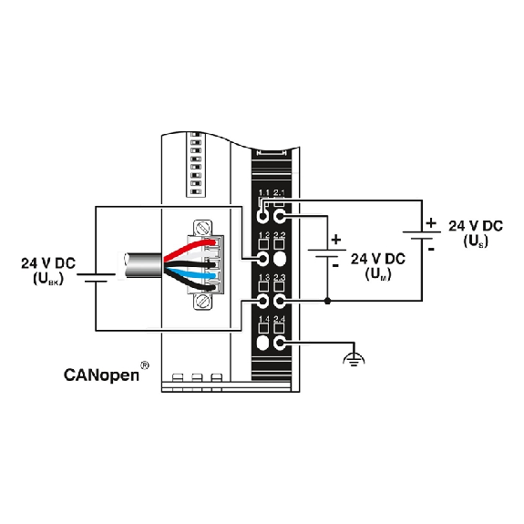 Coupleur de bus CANopen, IP20, Inline Coupleur de bus CANopen, IP20, Inline-Lire la description