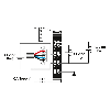 Coupleur de bus CANopen, IP20, Inline