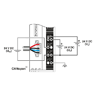 Coupleur de bus CANopen, IP20, Inline-Lire la description