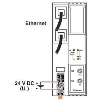 Coupleur de bus, Modbus/TCP(UDP), Axioline F-Lire la description