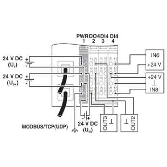 Coupleur de bus Modbus/TCP avec 8 entrées DC et 4 sorties DC-Lire la description