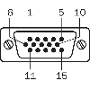 Capteur 2D-LiDAR Indoor