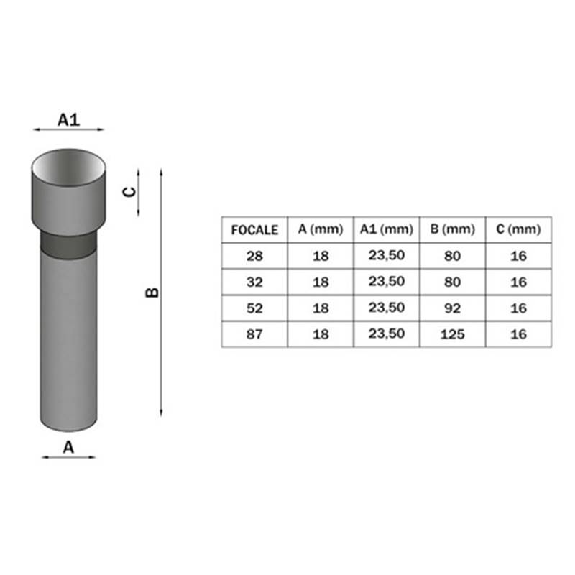 Pointeur LED 1W verte, F=32mm, marquage (PT2)-Lire la description