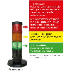 Feu de signalisation de CO2 1000ppm 230Vac IP20 Ø70mm NOIR câble 1.5m