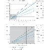 Caméra de lecture de codes 1D/2D