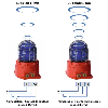 Feu flash GRP ATEX compact 5J 118cd 24Vdc 254mA Rouge IP66 Feu flash GRP ATEX compact 5J 118cd 24Vdc 254mA Rouge IP66