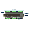 API Compact 16 DI (4 fast), 16 DO (4 fast), 5 AI, 2 RTD, 4 AO