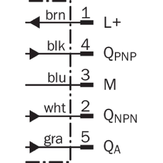 Détecteur de luminescence PNP/NPN P=90mm Led UV 0,5-10mA LO / M12 5P-Lire la description