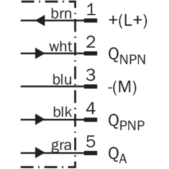 Dét. luminescence PNP/NPN P=90mm Led UV 0-13mA LO / M12 5P Dét. luminescence PNP/NPN P=90mm Led UV 0-13mA LO / M12 5P-Lire la description