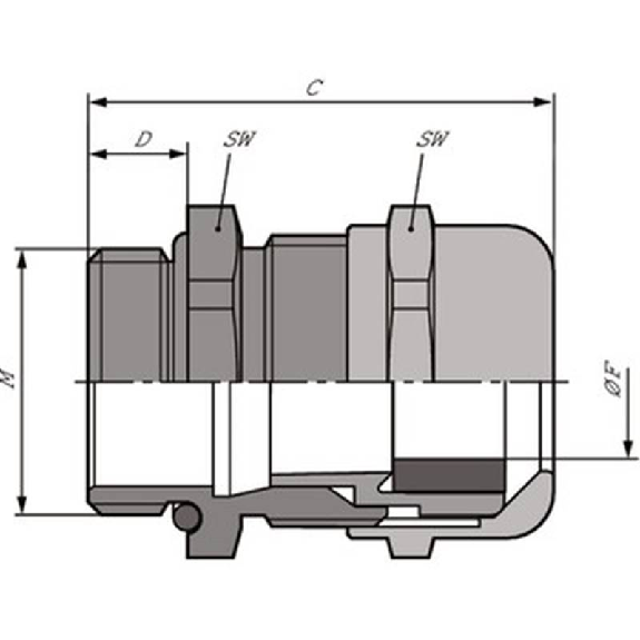 Presse-étoupe laiton SKINTOP MS-M 75x1,5-Lire la description