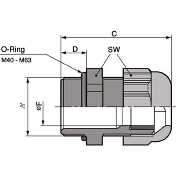 Presse-étoupe polyamide IP69 M 12x1,5 RAL 7035 (Gris clair)-Lire la description
