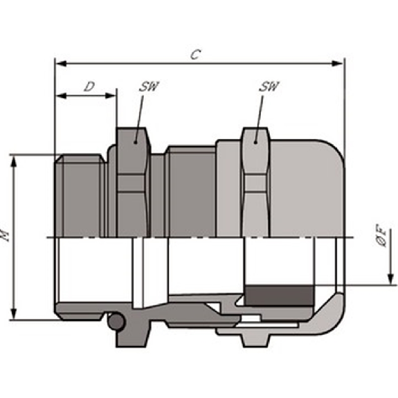Presse-étoupe laiton SKINTOP MS-M 90X2 Presse-étoupe laiton SKINTOP MS-M 90X2-Lire la description