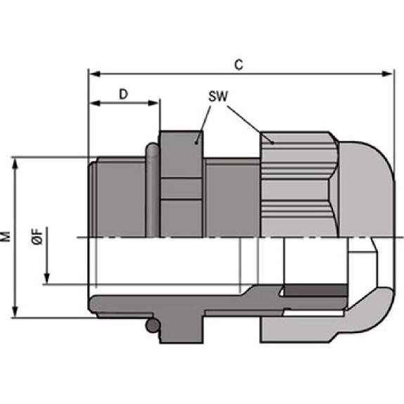 Presse-étoupe polyamide M 32X1,5 ATEX plus RAL 9005 (Noir)-Lire la description