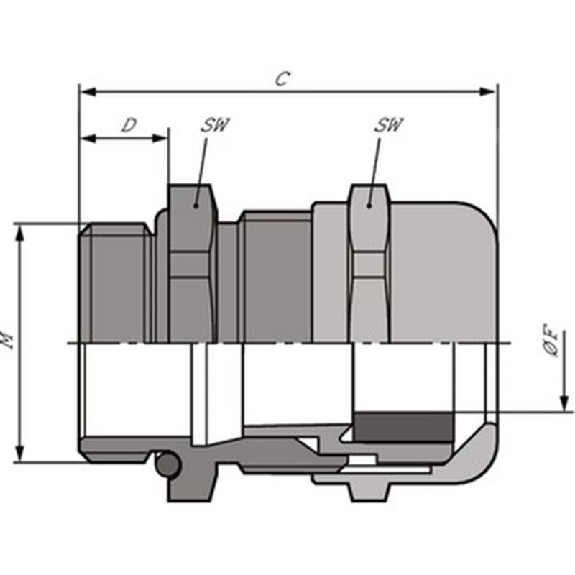 Presse-étoupe laiton SKINTOP MS-M 25x1,5 Presse-étoupe laiton SKINTOP MS-M 25x1,5-Lire la description