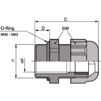 Presse-étoupe polyamide IP69 M 63x1,5 RAL 9005 (Noir)-Lire la description