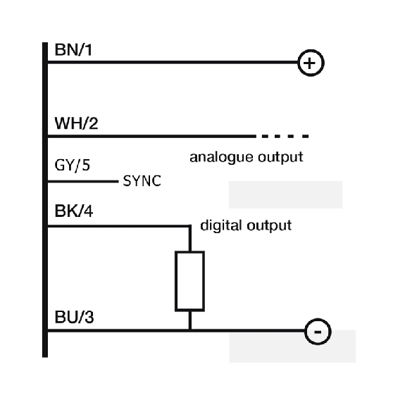 Ultrason Directe M18 PNP+4-20mA Câble-Lire la description