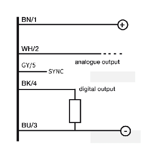 Ultrason Directe M18 PNP+4-20mA Câble-Lire la description