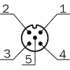 Ultrason Rect. Directe PNP(x2) P=8m NO/NF / M12 5P
