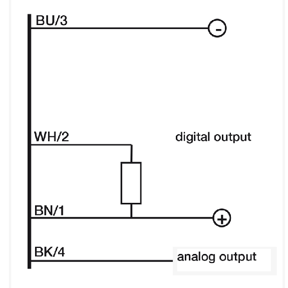 Ultrason Directe NPN+4-20mA / M12 4P Ultrason Directe NPN+4-20mA / M12 4P-Lire la description