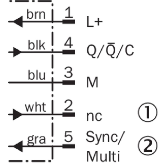 Capteur à ultrasons PNP/NPN avec IO-Link-Lire la description