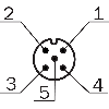 Ultrason Rect. Directe PNP/NPN P=5m IO-Link Axial / M12 5P