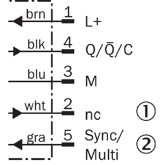 Capteur à ultrasons cylindrique M30-Lire la description