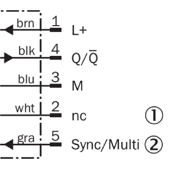 Capteur à ultrasons M30 NPN 9-30Vdc-Lire la description