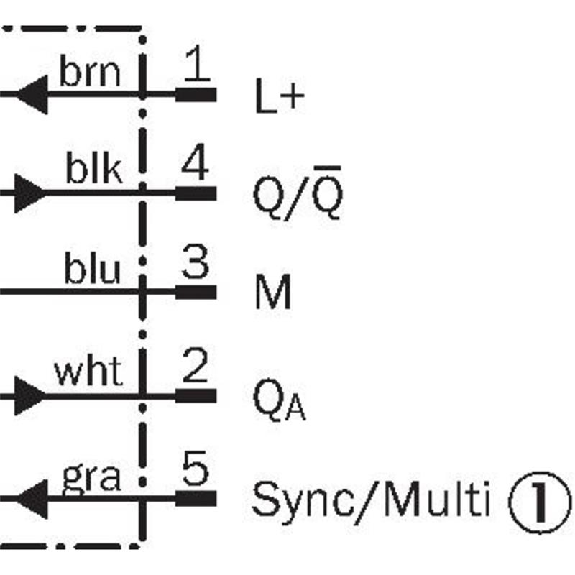 Capteur à ultrasons M30 avec sortie analogique et numérique-Lire la description