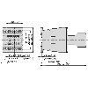 Contacteur auxiliaire, 24VDC, 4F, Bornes Push-In