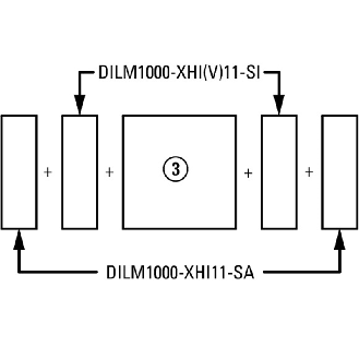 Contacteur de puissance, 3p+2F+2O, 90kW/400V/AC3-Lire la description