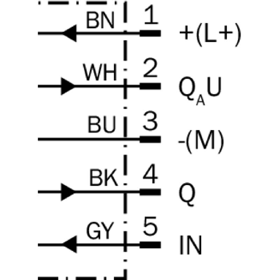 Dét. contraste PNP/NPN P=13mm ±5mm Teach RVB LO/DO Tempo / M12 5P Dét. contraste PNP/NPN P=13mm ±5mm Teach RVB LO/DO Tempo / M12 5P-Lire la description
