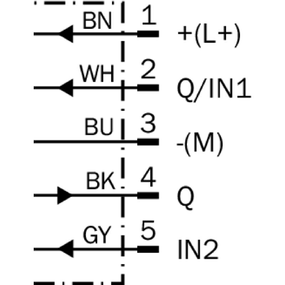 Dét. contraste PNP/NPN P=13mm ±5mm Teach RVB LO/DO Tempo / M12 5P-Lire la description