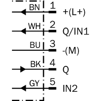 Dét. contraste PNP/NPN P=13mm ±5mm Teach RVB LO/DO Tempo / M12 5P-Lire la description