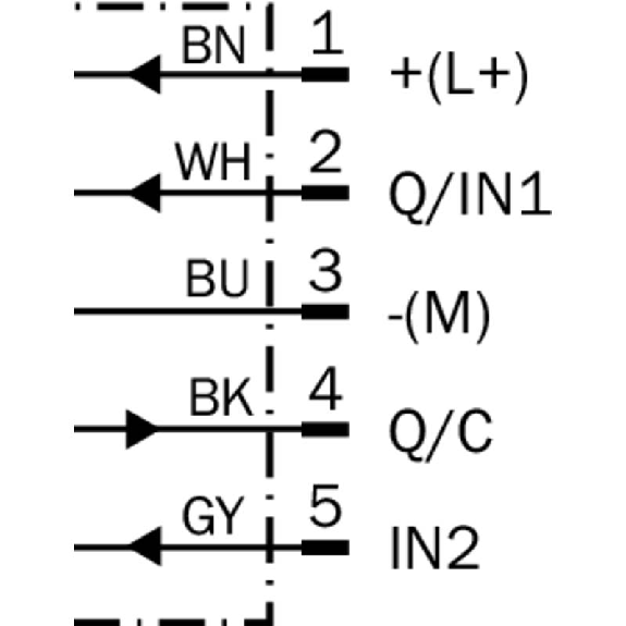 Dét. contraste PNP/NPN P=13mm ±5mm Led RVB IOL LO/DO / M12 5P Dét. contraste PNP/NPN P=13mm ±5mm Led RVB IOL LO/DO / M12 5P-Lire la description