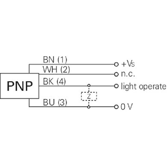 Détecteur de contraste laser PNP-Lire la description