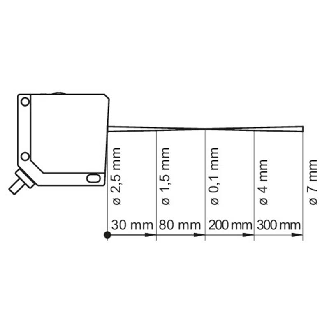 Détecteur de contraste laser PNP-Lire la description