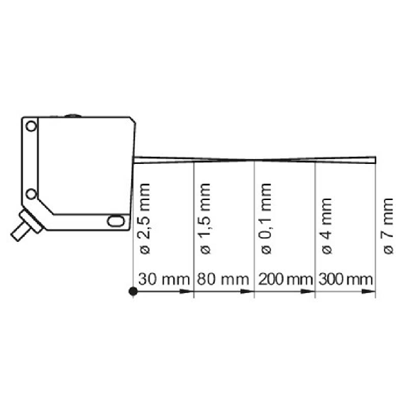 Détecteur de contraste laser PNP-Lire la description