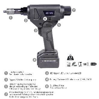 GO-HX1 Poinçonneuse à accu pour trous hexagonaux avec moteur sans balai-Lire la description