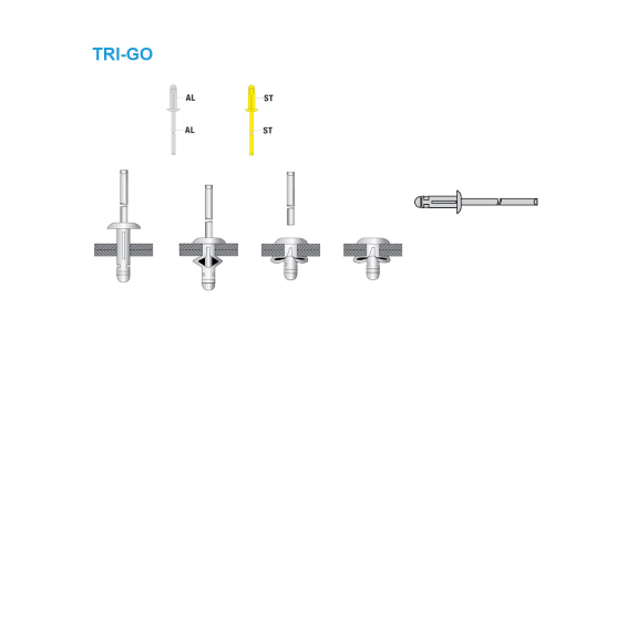 Preßlaschen-Blindniete TRI-GO AL/AL - Flachkopf - 4,0x13,6 mm - 500 Stück Preßlaschen-Blindniete TRI-GO AL/AL - Flachkopf - 4,0x13,6 mm - 500 Stück-Beschreibung lesen