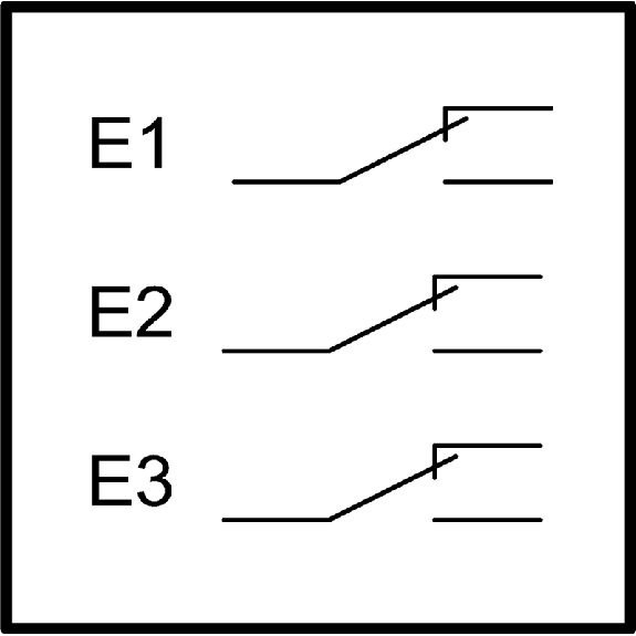Commande d'assentiment 2BP 1NO +/- perçage pour AU / PE spiralé-Lire la description