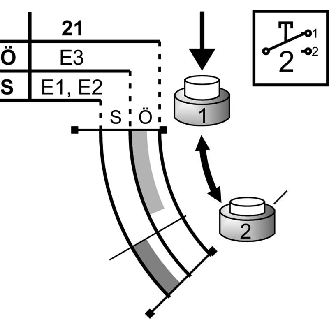 Commande d'assentiment 2F+1O 2 positions avec câble spiralé 5m-Lire la description