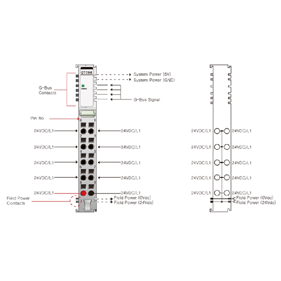 Distributeur de potentiel, 10 connexions 24VDC, cage clamp, 10pt-Lire la description