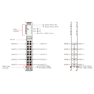 Distributeur de potentiel, 10 connexions 24VDC, cage clamp, 10pt-Lire la description
